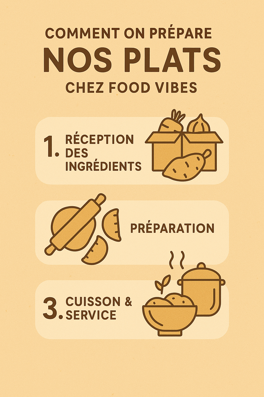 Comment on prépare nos plats chez Food Vibes : les coulisses et nos petits secrets